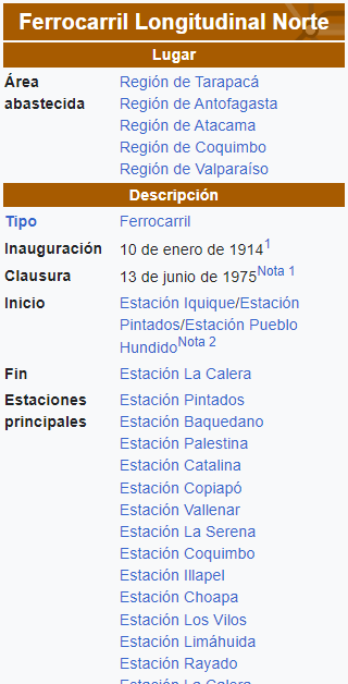 Longitudinal Norte - Residencial Baquedano Longitudinal Norte